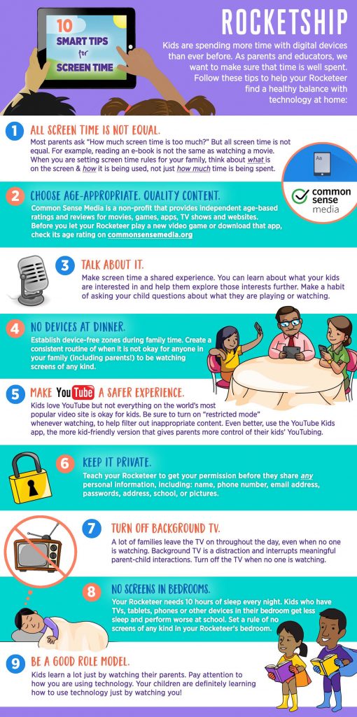 10 Smart Tips for Parents: Turn Screen Time into Learning Time - Rocketship